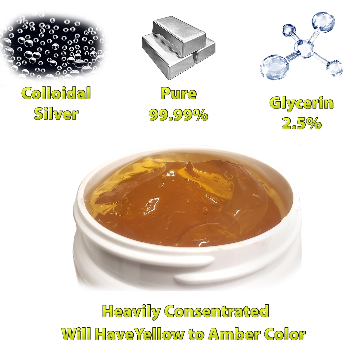 Colloidal Silver Gel