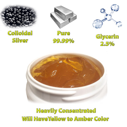 Colloidal Silver Gel